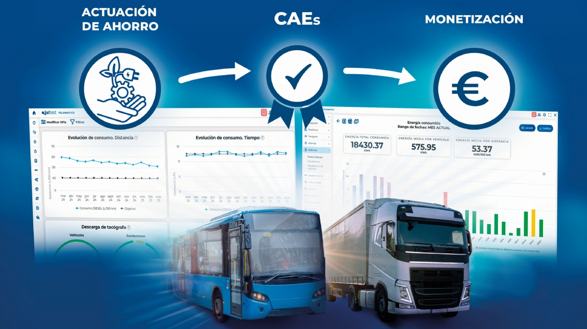 Jaltest Telematics impulsa la monetización de la eficiencia energética en flotas a través de los CAEs
