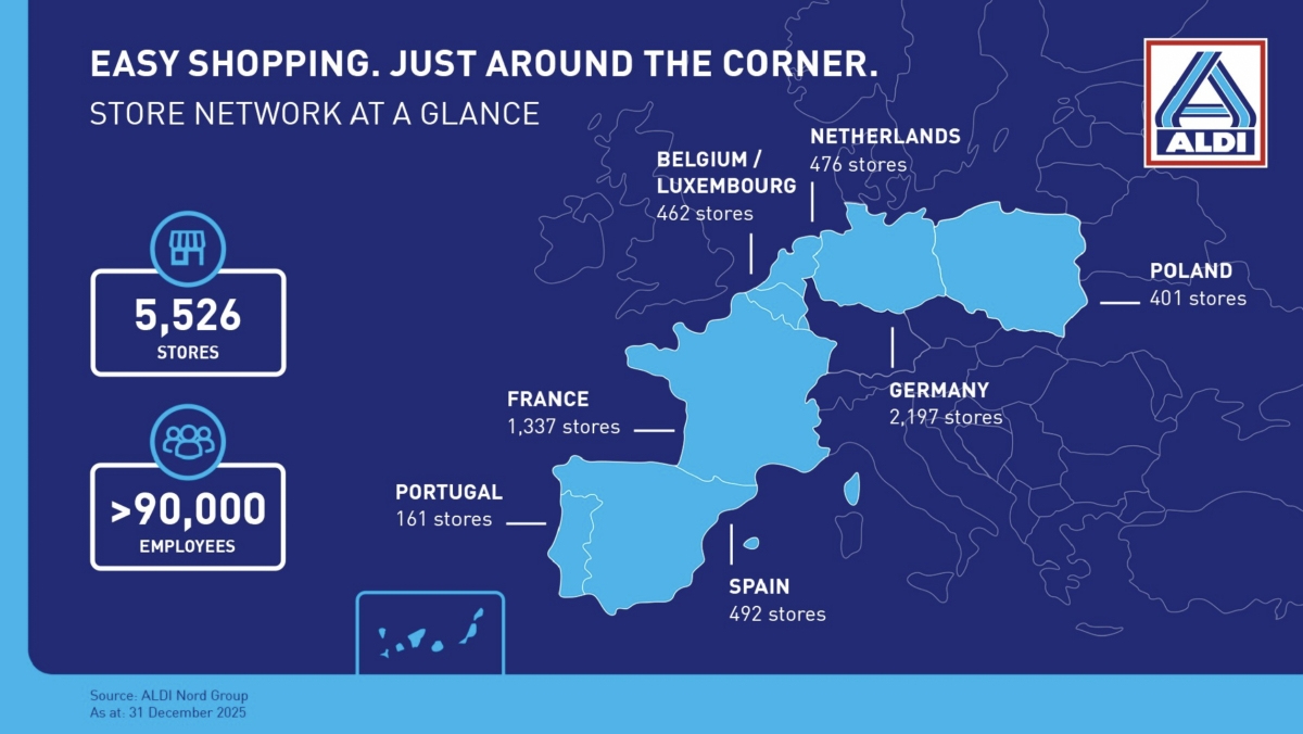Aldi Nord.