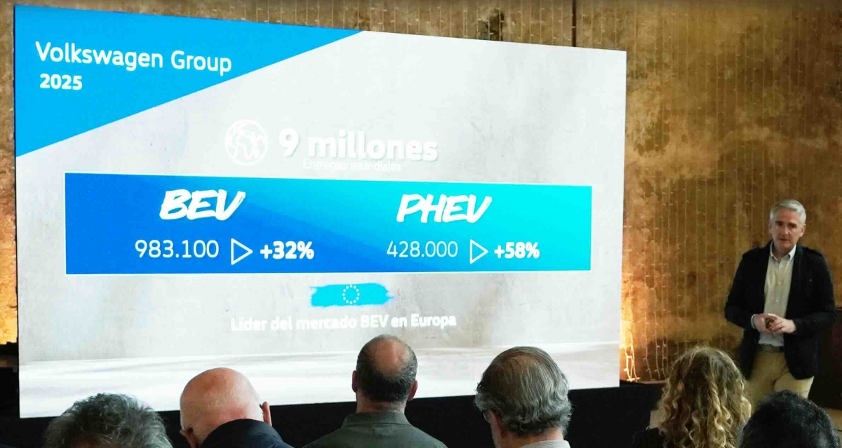 Albert García, director general de Volkswagen Vehículos Comerciales, explicó con detalle los números de la marca en 2025.