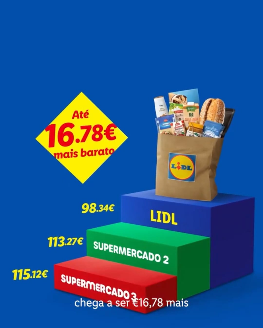 Fotograma del anuncio de Lidl donde se ataca directamente el diferencial del precio con Mercadona.