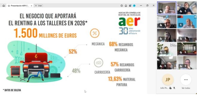 Los talleres CertifiedFirst reivindican su mayor eficiencia y mejor experiencia de cliente en particulares, flotas y aseguradoras