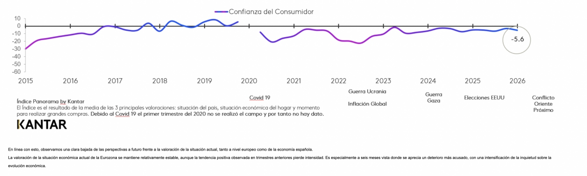 Kantar.