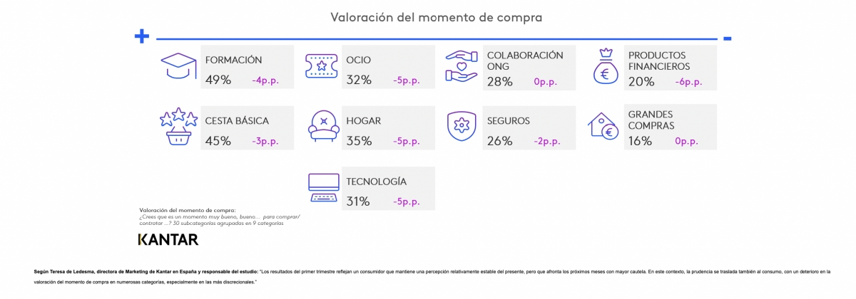 Kantar.