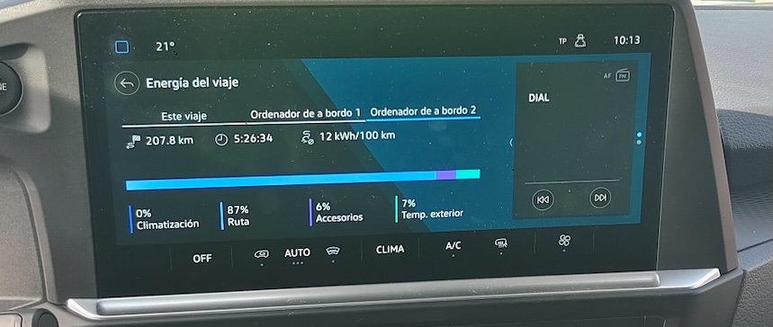 Con una conducción racional es muy fácil mejorar la autonomía homologada por la marca.