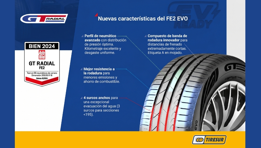 Tiresur añade a su oferta el nuevo neumático GT Radial FE2 evo