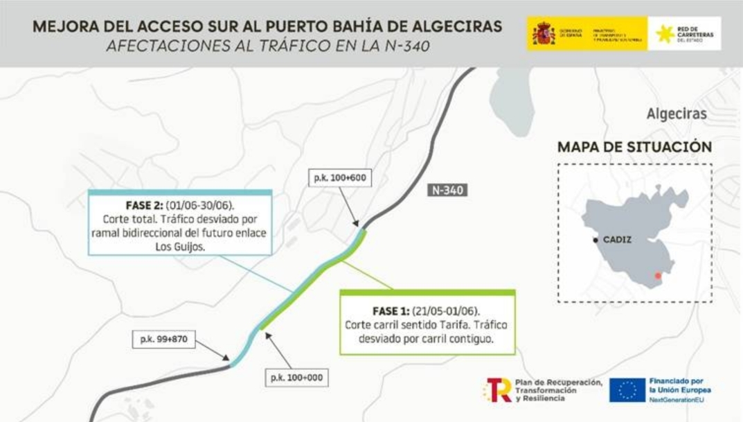 Croquis de las obras de mejora del acceso sur al Puerto de la Bahía de Algeciras.