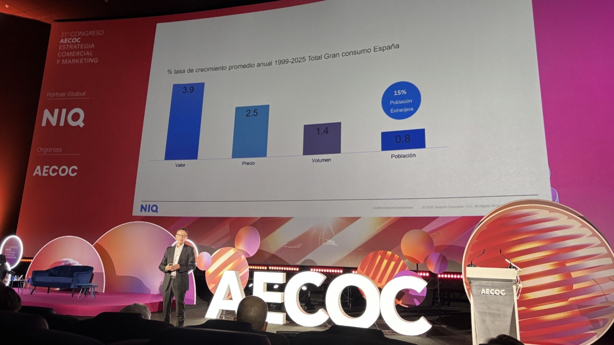 Los productos frescos, saludables y convenientes, los protagonistas en la nueva cesta de la compra