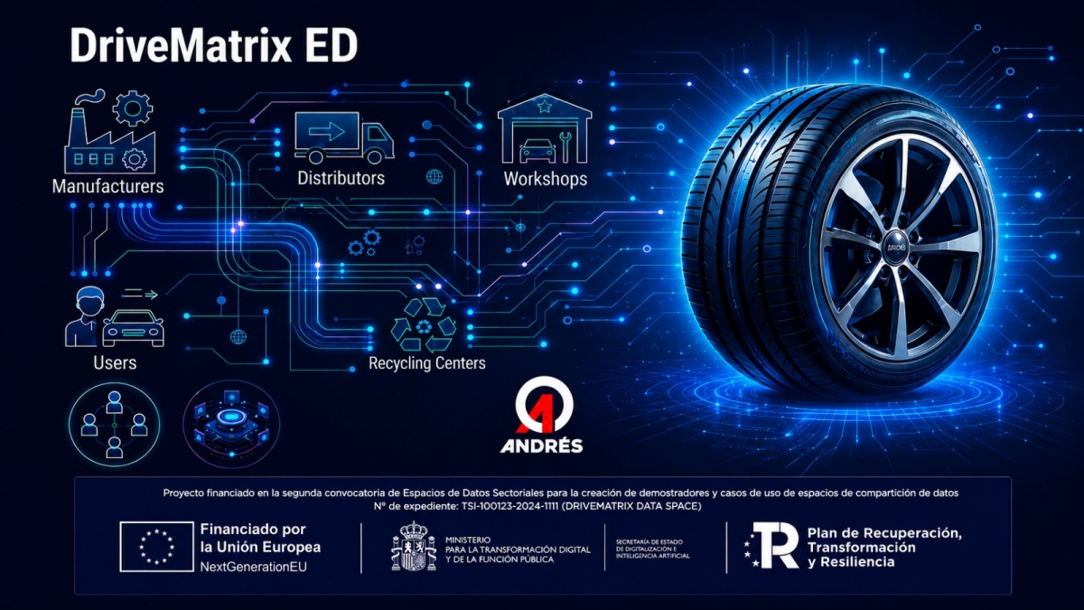 Grupo Andrés presenta DriveMatrix, su espacio para intercambiar información con seguridad entre empresas