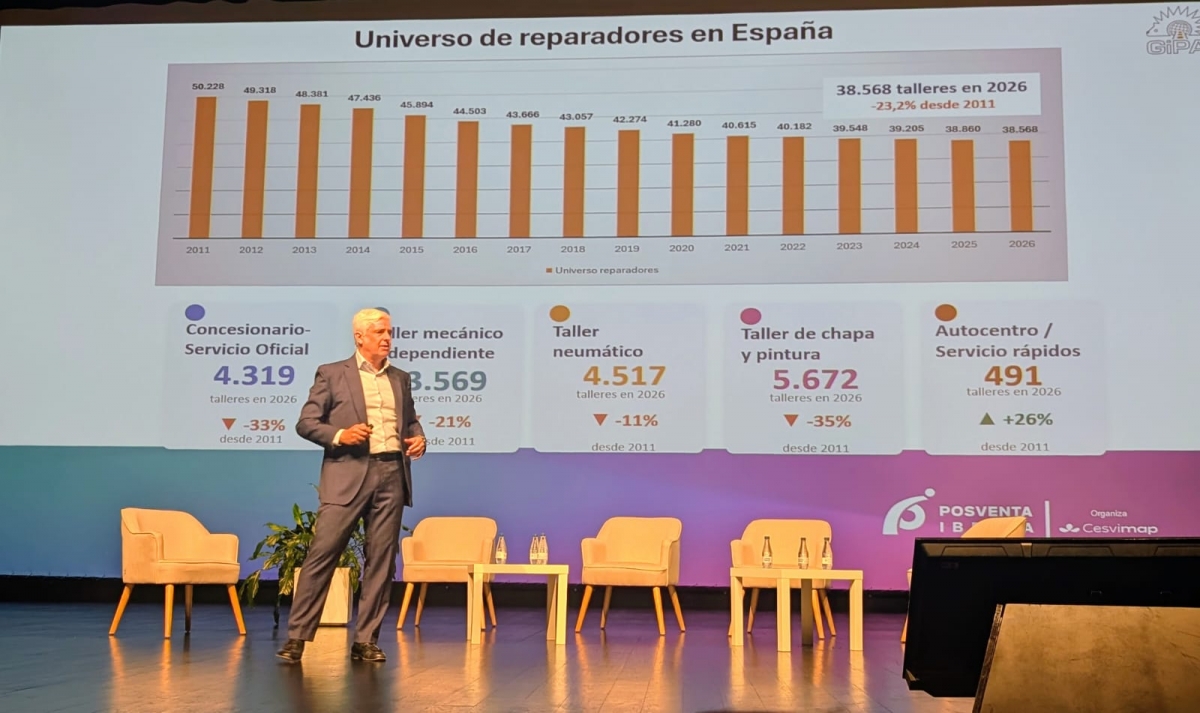 Fernando López (Gipa): “No hay espacio para tanto taller”
