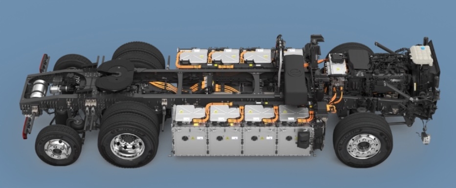 Reparto de pesos simétrico en las configuraciones con e-axle.