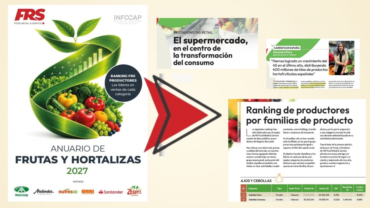 FRS ANUARIO DE FRUTAS Y HORTALIZAS 2027
