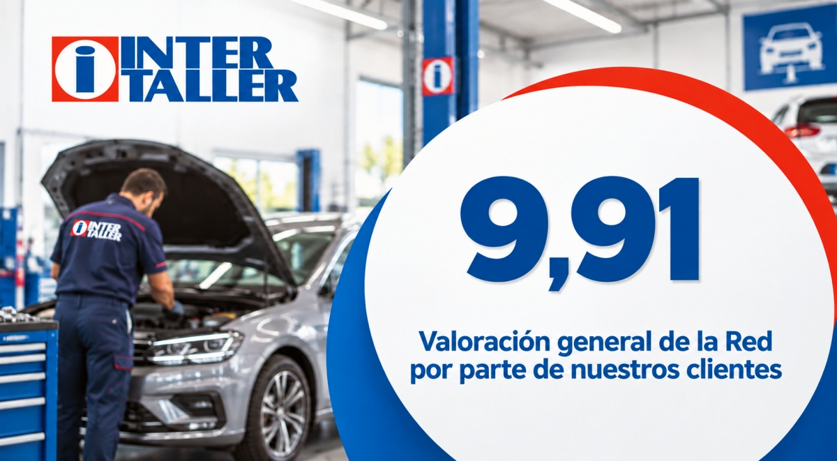 InterTaller logra el sobresaliente de sus clientes, que puntúan con un 9,91 sobre 10 la atención en sus talleres