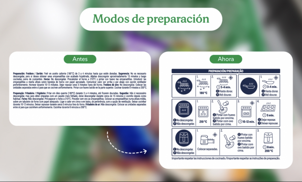 Modos de preparación, nuevas instrucciones en los productos de Mercadona.