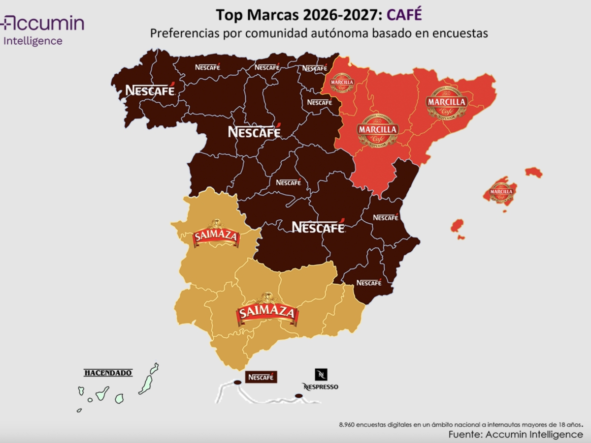 Nescafé, líder en España.