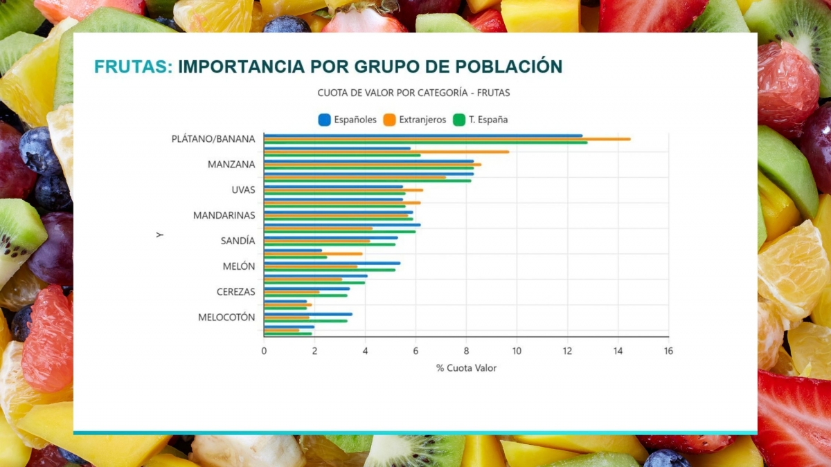 Residentes extranjeros, ¿cómo aprovechar esta oportunidad?