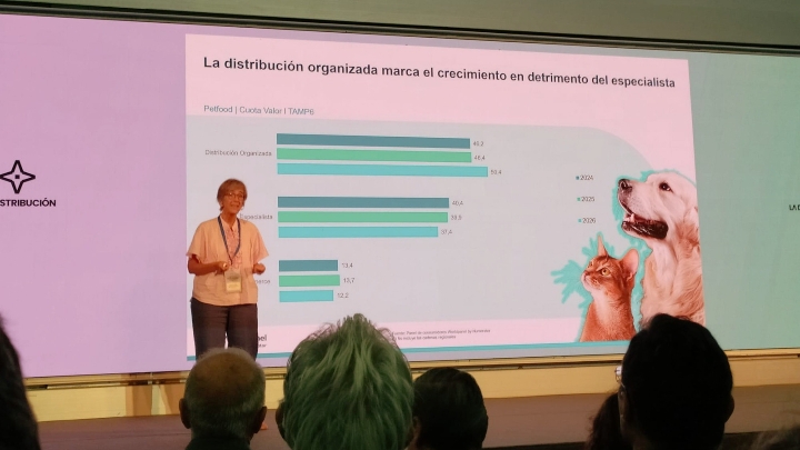 María Josep Martínez-Abarca, analista de Worldpanel, durante su presentación en El Día de la Distribución de Anged.