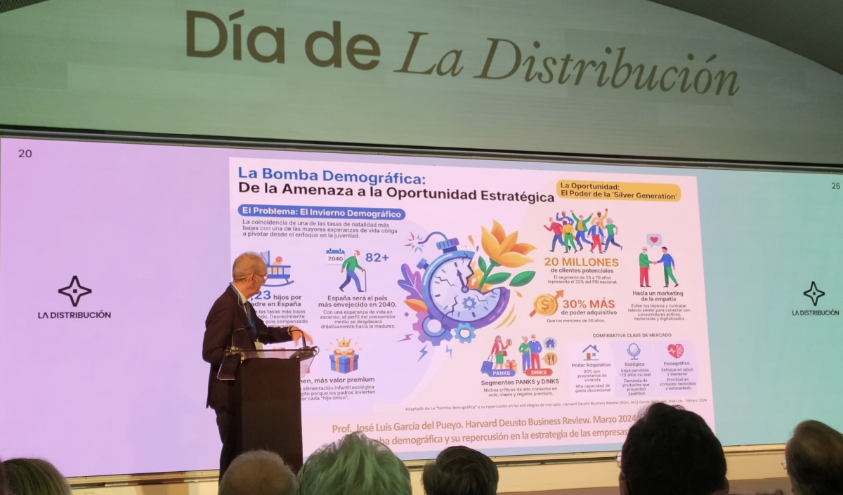 José Luis García (San Telmo Business School): 