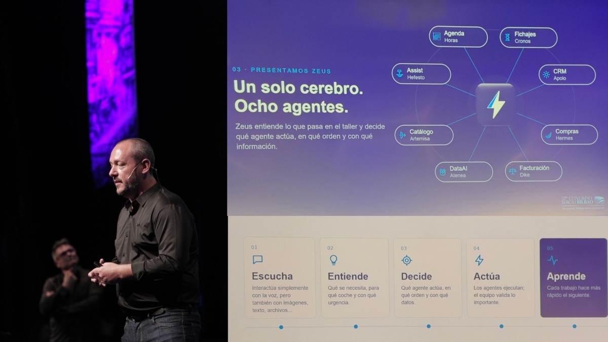 ServiceNext revoluciona el taller con Zeus: un cerebro y ocho agentes de IA para 
