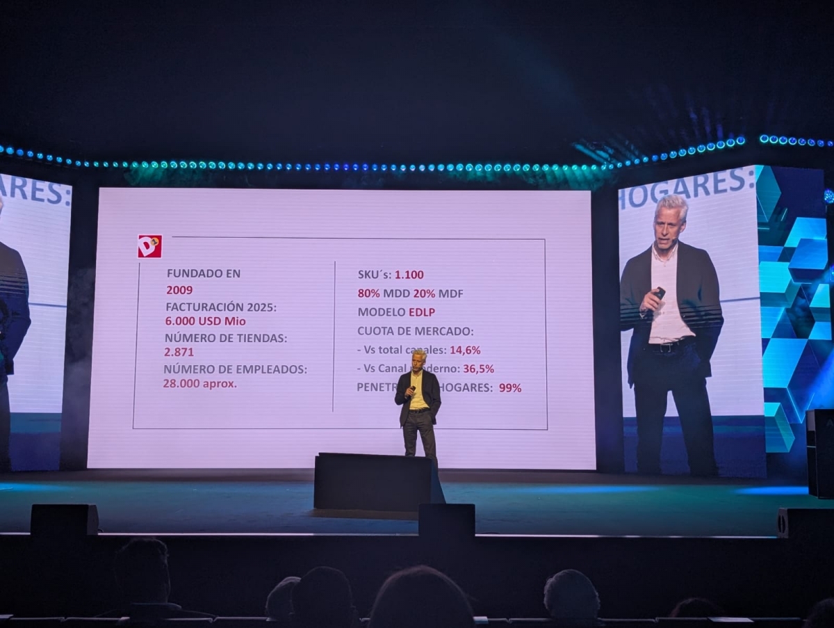 Christian Bäbler, CEO de D1, durante su presentación en el 41º Congreso Aecoc de Gran Consumo.