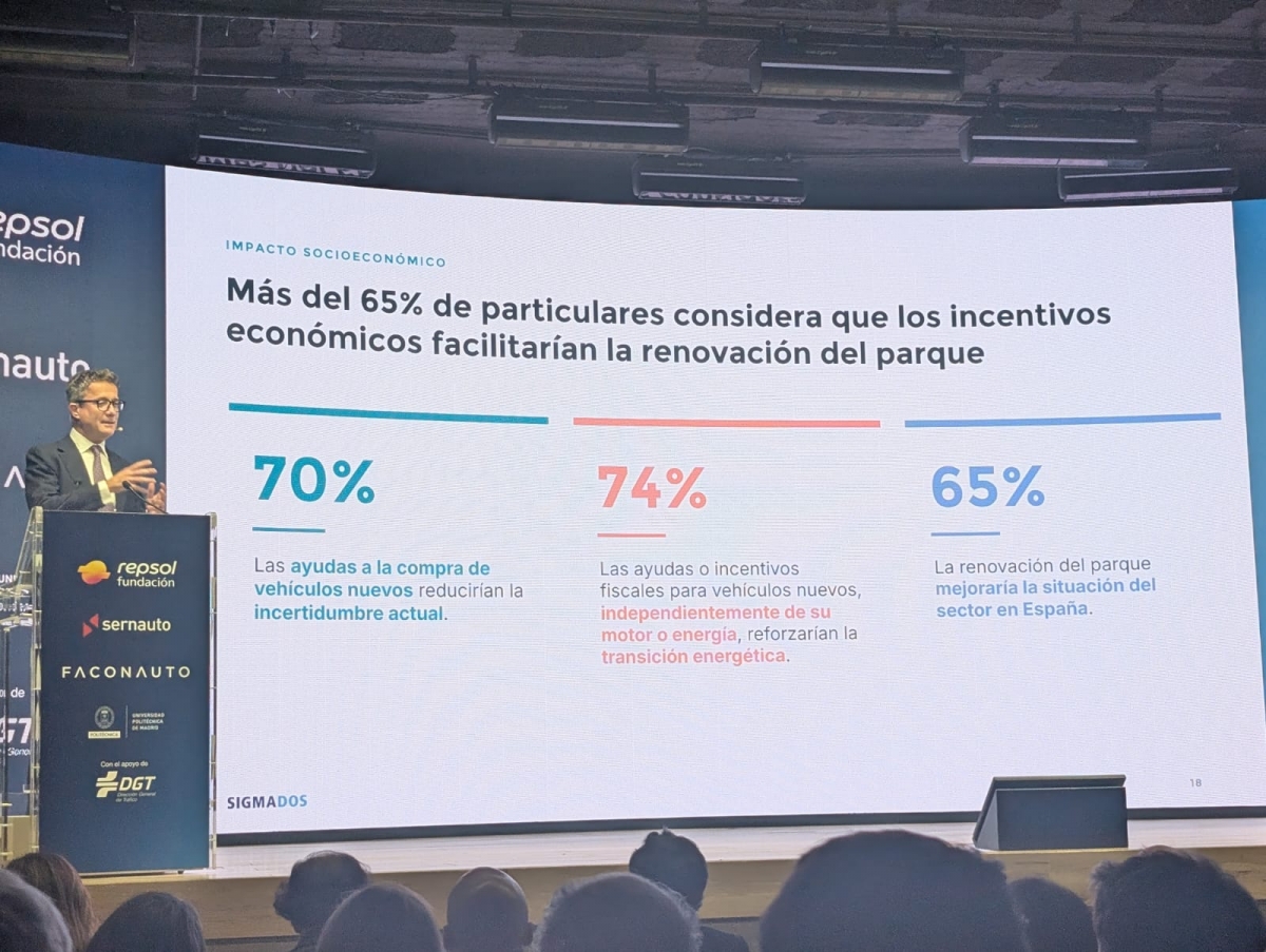 Iracheta resaltó la importancia de ayudas directas e incentivos dentro del impacto económico de la renovación del parque.