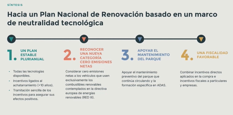El panelista de SigmaDos dividió un modelo de Plan nacional de renovación del parque en cuatro etapas.