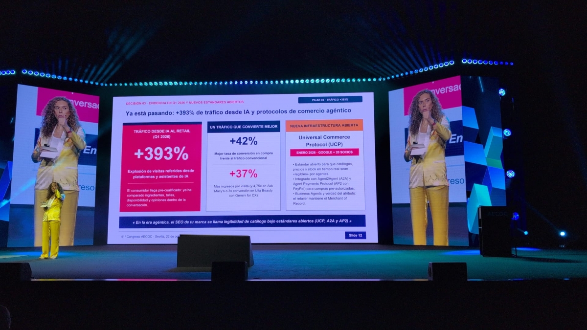 Google Cloud insta al retail a pasar de la IA conversacional a los agentes que ejecutan tareas