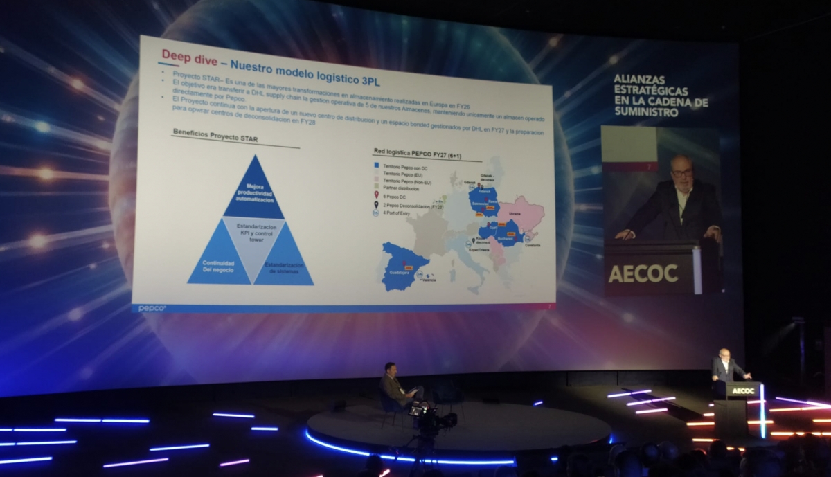 Javier Rubio, director de Supply Chain & Sourcing de Pepco, durante su intervención en el congreso de Logística de Pepco.