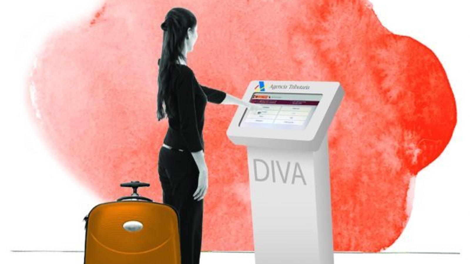 Kiosko de validación del DIVA - Global Blue