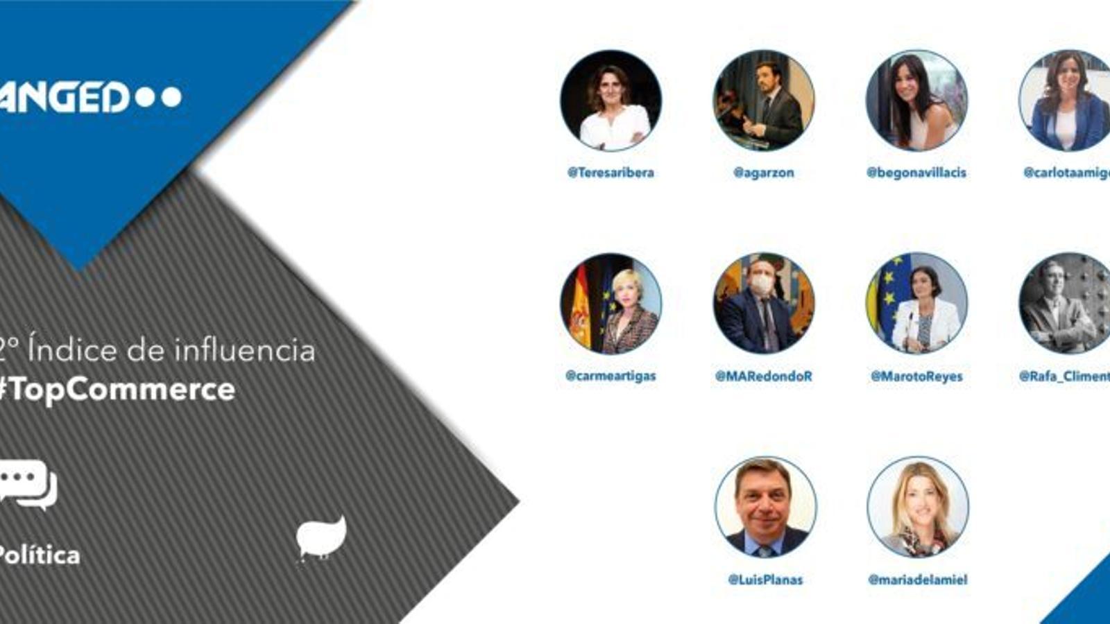 Influencers del retail: Anged señala a los tuiteros más influyentes en comercio