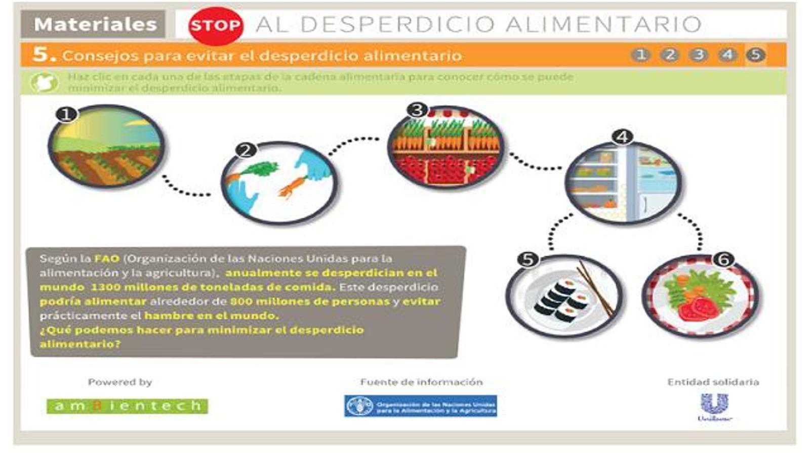 Unilever y Ambientech se alían contra el desperdicio alimentario en la escuela - 