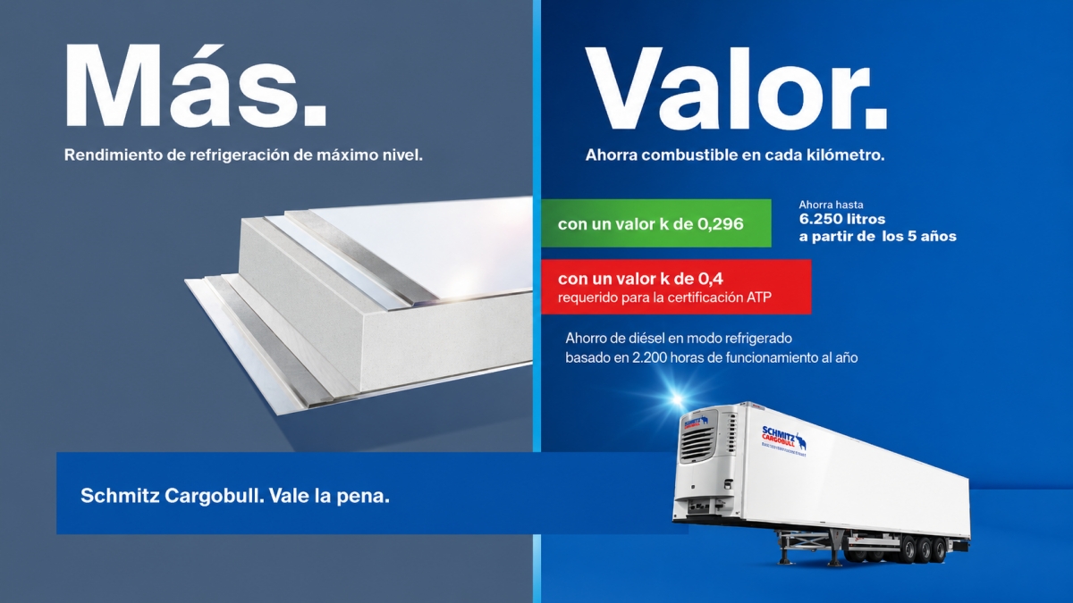 Schmitz Cargobull impulsa la revolución tecnológica del transporte frigorífico