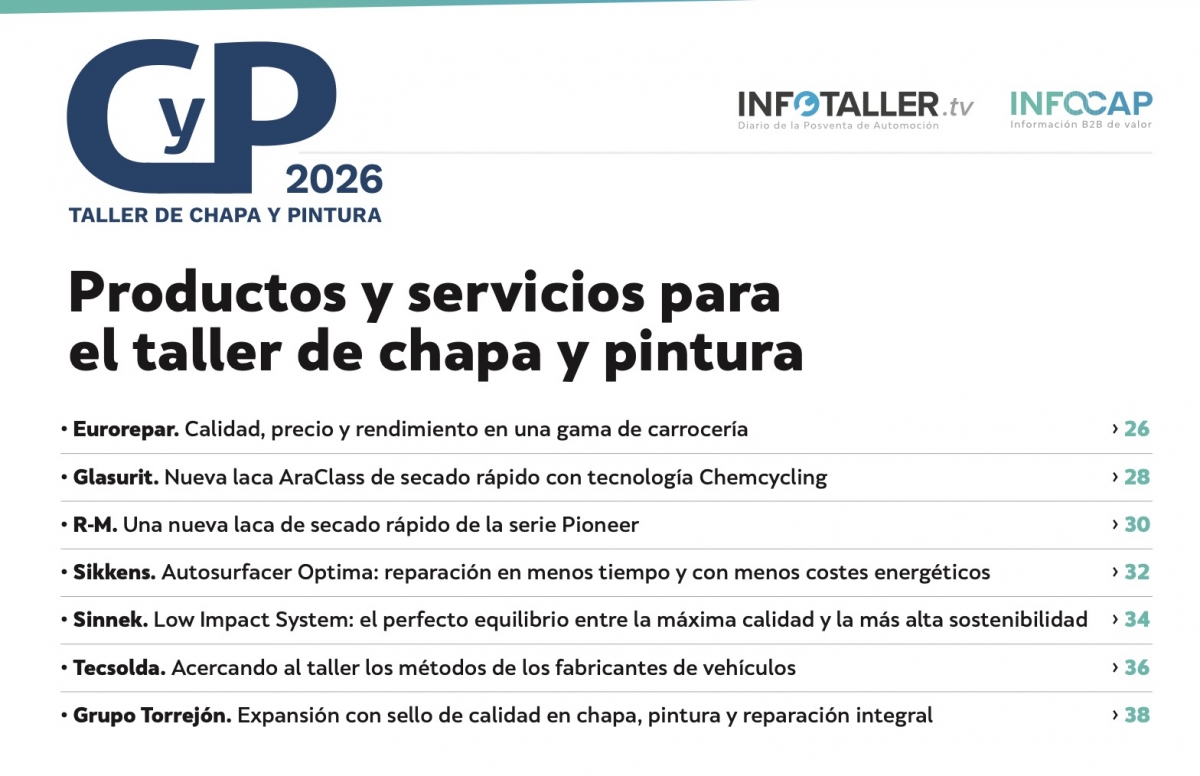 Productos y servicios para el taller de chapa y pintura 