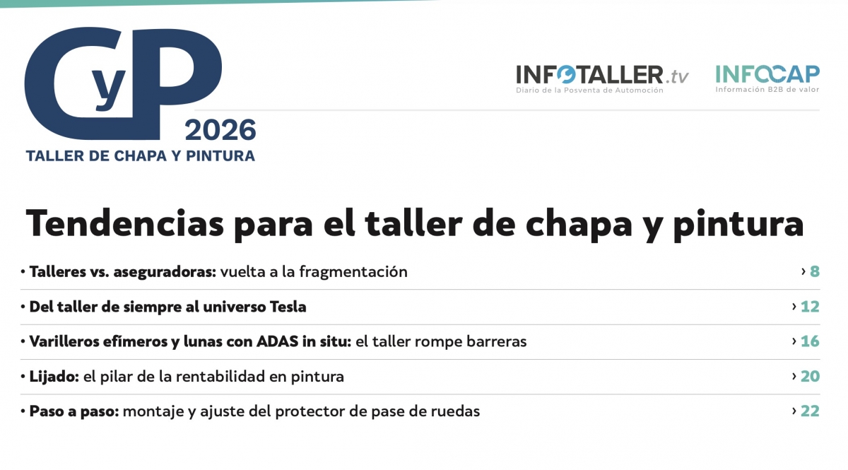Tendencias para el taller de chapa y pintura 