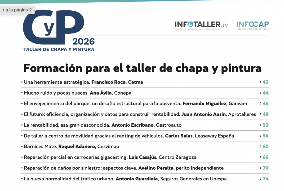 Formación para el taller de chapa y pintura 