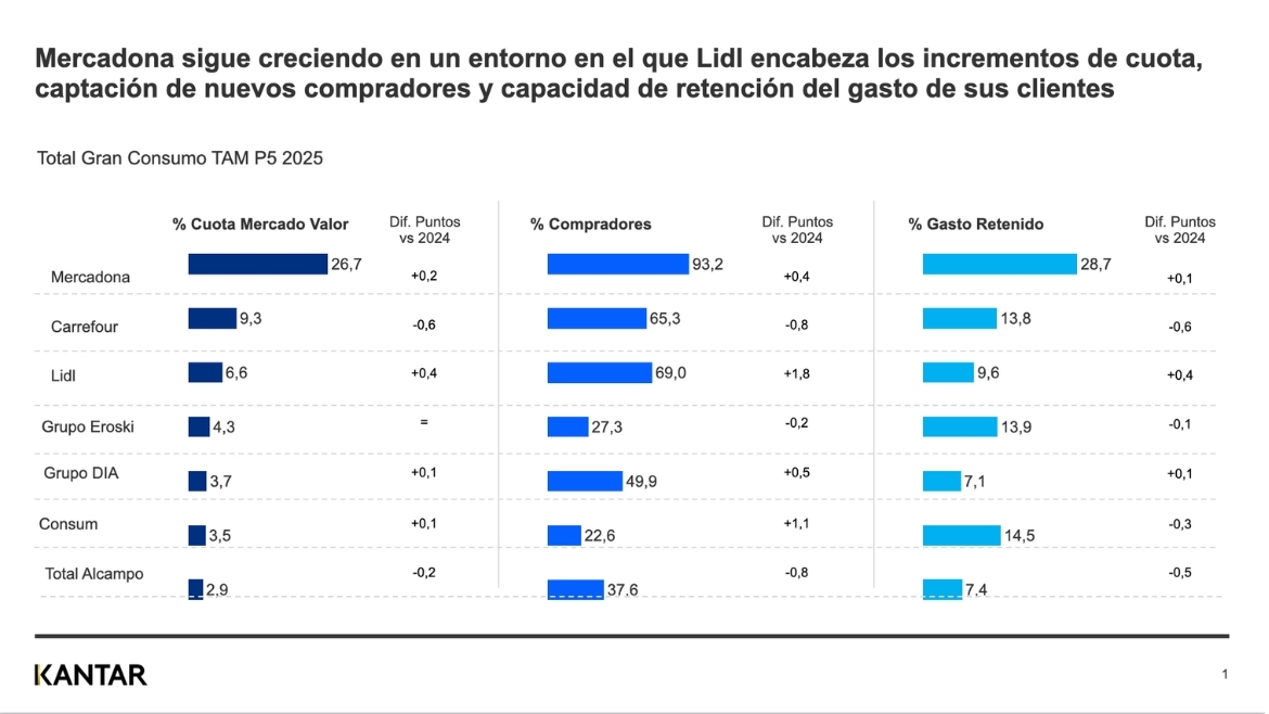 Kantar. - 