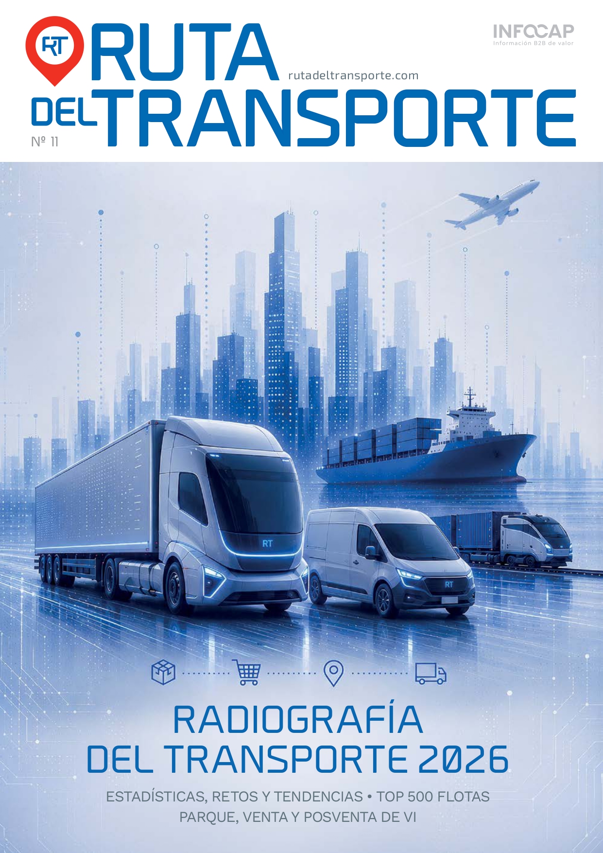 Radiografía del Transporte