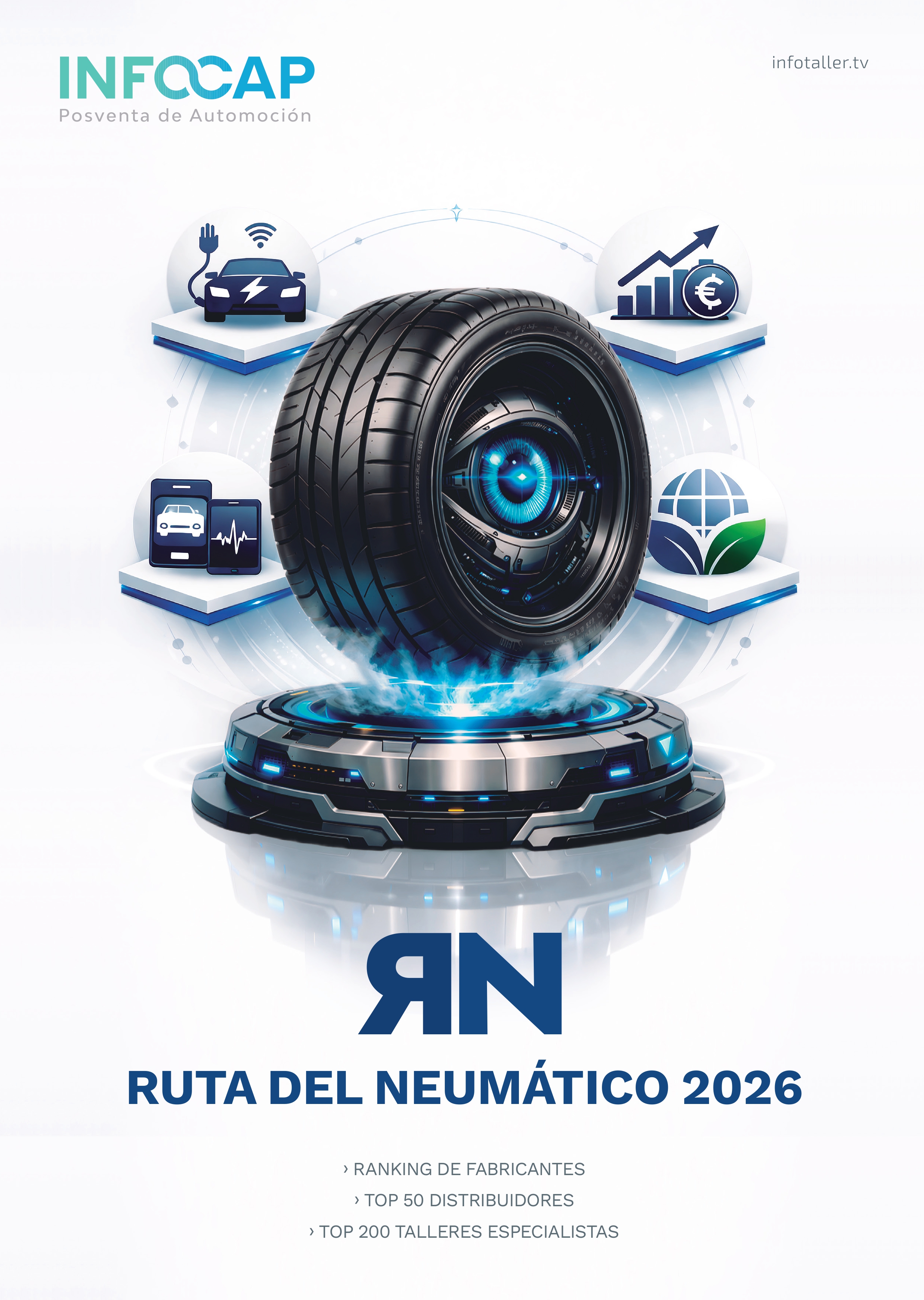INFOCAP RUTA DEL NEUMÁTICO
