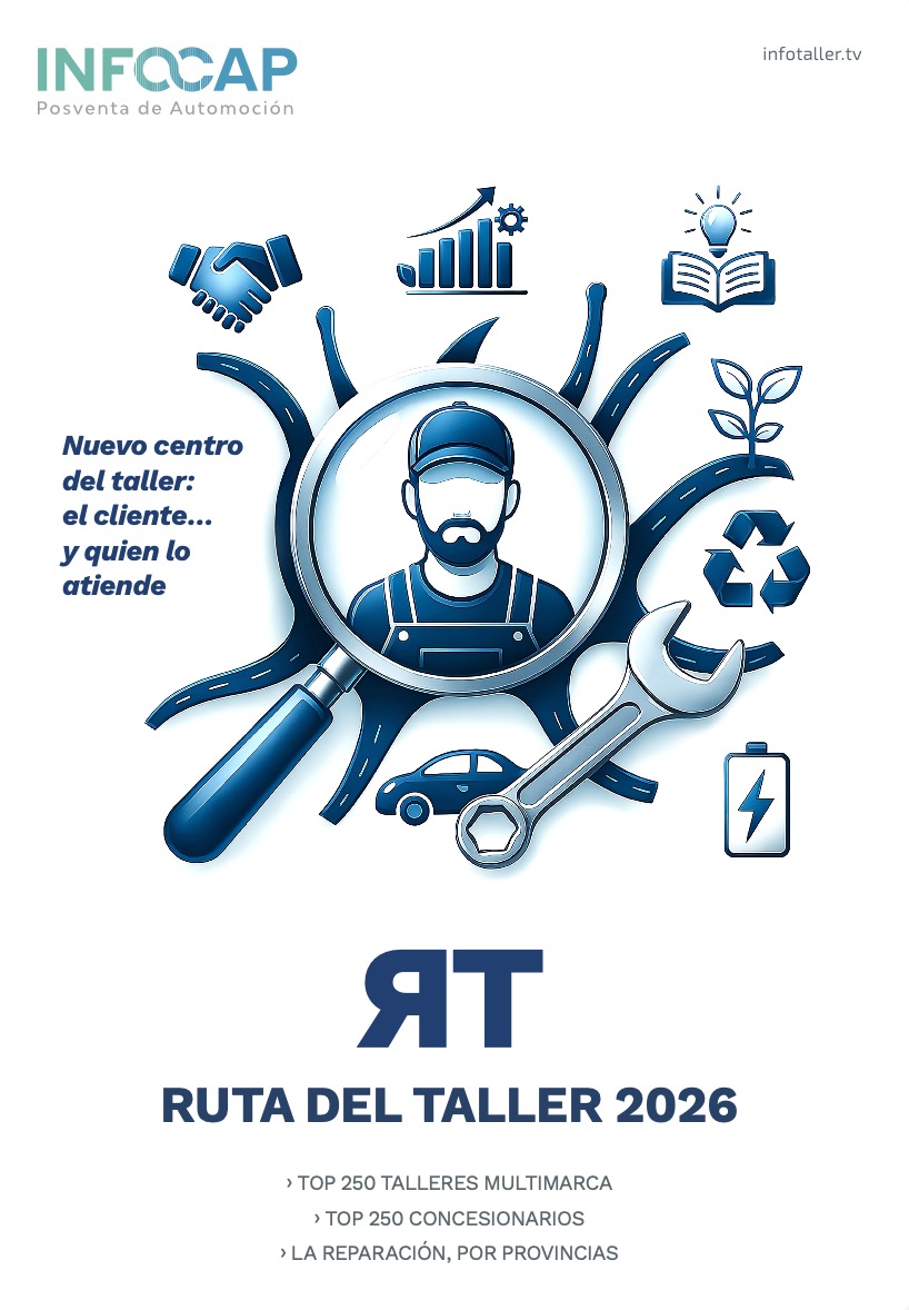 INFOCAP RUTA DEL TALLER